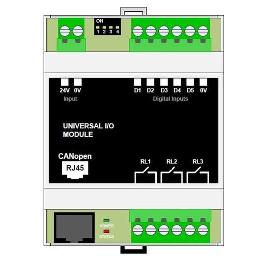 External Remote I/O Interface